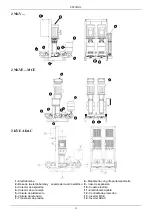 Preview for 35 page of DAB 1 K 300-400 Instruction For Installation And Maintenance