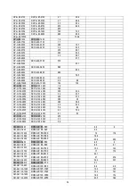 Предварительный просмотр 81 страницы DAB 1CM-G 80-650 Instruction For Installation And Maintenance