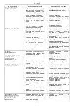 Предварительный просмотр 65 страницы DAB 2 EURO SET Instruction For Installation And Maintenance