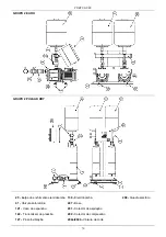 Preview for 78 page of DAB 2 EURO SET Instruction For Installation And Maintenance