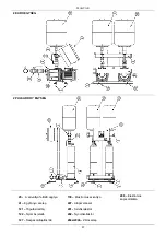 Предварительный просмотр 87 страницы DAB 2 EURO SET Instruction For Installation And Maintenance