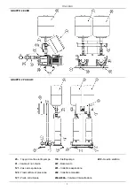 Предварительный просмотр 5 страницы DAB 2 JET SET Instruction For Installation And Maintenance