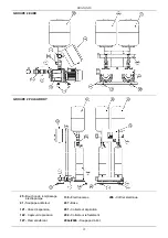 Предварительный просмотр 14 страницы DAB 2 JET SET Instruction For Installation And Maintenance