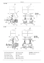 Предварительный просмотр 21 страницы DAB 2 JET SET Instruction For Installation And Maintenance