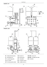 Предварительный просмотр 31 страницы DAB 2 JET SET Instruction For Installation And Maintenance