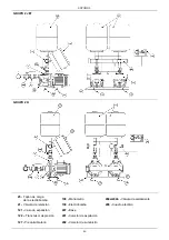 Предварительный просмотр 48 страницы DAB 2 JET SET Instruction For Installation And Maintenance