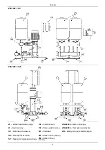 Предварительный просмотр 95 страницы DAB 2 JET SET Instruction For Installation And Maintenance