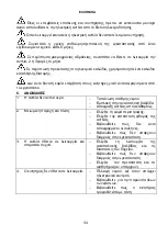 Preview for 35 page of DAB 50/13 Instruction For Installation And Maintenance