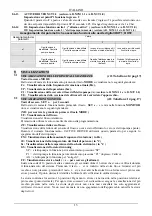 Preview for 18 page of DAB ACTIVE DRIVER M/M 1.1 Instruction For Installation And Maintenance