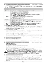 Preview for 19 page of DAB ACTIVE DRIVER M/M 1.1 Instruction For Installation And Maintenance