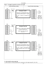 Preview for 48 page of DAB ACTIVE DRIVER M/M 1.1 Instruction For Installation And Maintenance