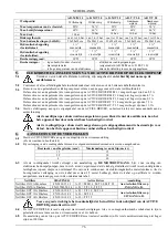 Preview for 81 page of DAB ACTIVE DRIVER M/M 1.1 Instruction For Installation And Maintenance