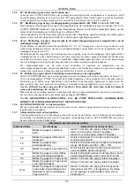 Preview for 93 page of DAB ACTIVE DRIVER M/M 1.1 Instruction For Installation And Maintenance