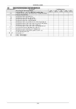 Preview for 95 page of DAB ACTIVE DRIVER M/M 1.1 Instruction For Installation And Maintenance