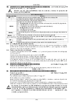 Preview for 109 page of DAB ACTIVE DRIVER M/M 1.1 Instruction For Installation And Maintenance