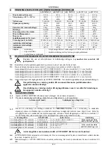 Preview for 117 page of DAB ACTIVE DRIVER M/M 1.1 Instruction For Installation And Maintenance