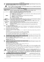 Preview for 145 page of DAB ACTIVE DRIVER M/M 1.1 Instruction For Installation And Maintenance