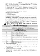 Preview for 146 page of DAB ACTIVE DRIVER M/M 1.1 Instruction For Installation And Maintenance