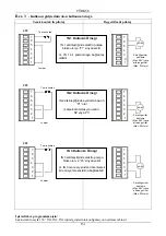 Preview for 156 page of DAB ACTIVE DRIVER M/M 1.1 Instruction For Installation And Maintenance