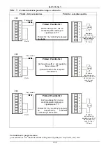 Preview for 174 page of DAB ACTIVE DRIVER M/M 1.1 Instruction For Installation And Maintenance