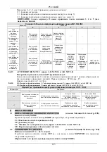 Preview for 198 page of DAB ACTIVE DRIVER M/M 1.1 Instruction For Installation And Maintenance