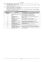 Preview for 202 page of DAB ACTIVE DRIVER M/M 1.1 Instruction For Installation And Maintenance