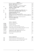 Preview for 206 page of DAB ACTIVE DRIVER M/M 1.1 Instruction For Installation And Maintenance