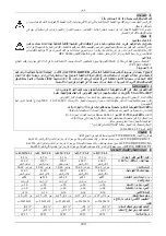 Preview for 225 page of DAB ACTIVE DRIVER M/M 1.1 Instruction For Installation And Maintenance