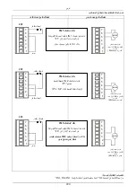 Preview for 229 page of DAB ACTIVE DRIVER M/M 1.1 Instruction For Installation And Maintenance