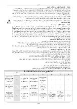 Preview for 234 page of DAB ACTIVE DRIVER M/M 1.1 Instruction For Installation And Maintenance