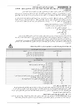 Preview for 237 page of DAB ACTIVE DRIVER M/M 1.1 Instruction For Installation And Maintenance