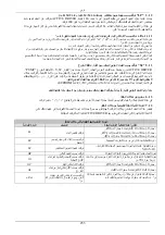 Preview for 238 page of DAB ACTIVE DRIVER M/M 1.1 Instruction For Installation And Maintenance