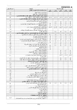 Preview for 239 page of DAB ACTIVE DRIVER M/M 1.1 Instruction For Installation And Maintenance