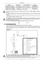 Preview for 68 page of DAB ACTIVE DRIVER M/T 1.0 Instruction For Installation And Maintenance