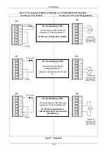 Preview for 129 page of DAB ACTIVE DRIVER M/T 1.0 Instruction For Installation And Maintenance