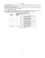 Preview for 20 page of DAB ACTIVE DRIVER PLUS M/M 1.1 Instruction For Installation And Maintenance