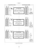 Preview for 21 page of DAB ACTIVE DRIVER PLUS M/M 1.1 Instruction For Installation And Maintenance