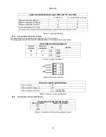 Preview for 22 page of DAB ACTIVE DRIVER PLUS M/M 1.1 Instruction For Installation And Maintenance