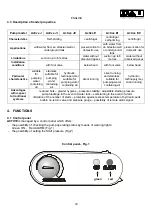 Preview for 6 page of DAB ACTIVE E 25/30 Instruction For Installation And Maintenance