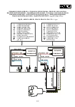 Предварительный просмотр 15 страницы DAB ACTIVE E 25/30 Instruction For Installation And Maintenance