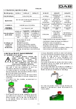 Предварительный просмотр 18 страницы DAB ACTIVE JI 62 Instruction For Installation And Maintenance