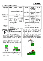 Preview for 42 page of DAB ACTIVE JI 62 Instruction For Installation And Maintenance