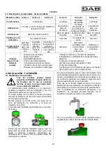 Preview for 66 page of DAB ACTIVE JI 62 Instruction For Installation And Maintenance