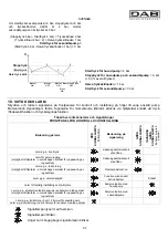 Предварительный просмотр 85 страницы DAB ACTIVE JI 62 Instruction For Installation And Maintenance