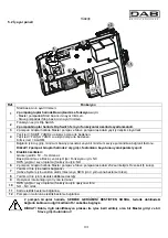 Preview for 105 page of DAB ACTIVE JI 62 Instruction For Installation And Maintenance