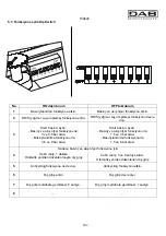 Preview for 106 page of DAB ACTIVE JI 62 Instruction For Installation And Maintenance