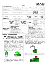 Preview for 114 page of DAB ACTIVE JI 62 Instruction For Installation And Maintenance