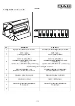 Предварительный просмотр 154 страницы DAB ACTIVE JI 62 Instruction For Installation And Maintenance