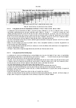 Preview for 17 page of DAB AD 1.0 AC Instruction For Installation And Maintenance