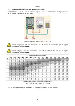 Preview for 18 page of DAB AD 1.0 AC Instruction For Installation And Maintenance